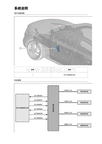 2023唐DM-i混动 加速系统