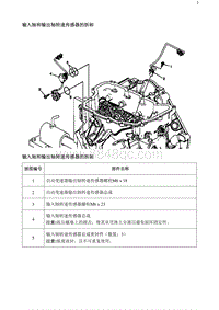 2020阅朗 输入轴和输出轴转速传感器的拆卸