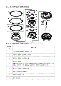 2020阅朗 输入 反作用和输出行星齿轮架的装配