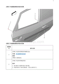 2020阅朗 后侧门车窗腰线侧装饰条的更换