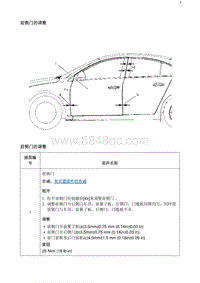 2020阅朗 前侧门的调整