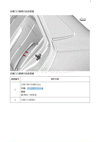 2020阅朗 后侧门门锁锁闩扣的更换