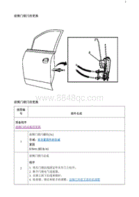 2020阅朗 前侧门锁闩的更换