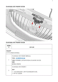 2020阅朗 发动机舱盖主锁闩和副锁闩的更换