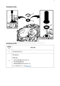 2020阅朗 变矩器油封的更换