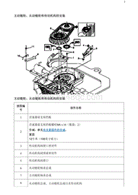 2020阅朗 主动链轮 从动链轮和传动机构的安装