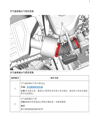 2020阅朗 空气滤清器出气管的更换