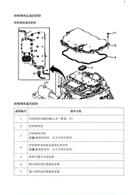 2020阅朗 控制阀体总成的拆卸