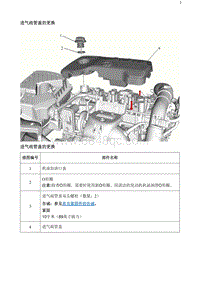 2020阅朗 进气歧管盖的更换