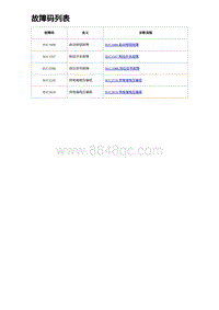 2023比亚迪汉EV诊断 故障码列表