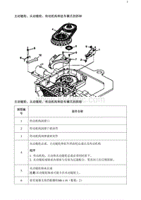 2020阅朗 主动链轮 从动链轮 传动机构和驻车棘爪的拆卸