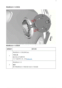 2020阅朗 燃油箱加注口门的更换