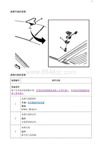 2020阅朗 高频天线的更换