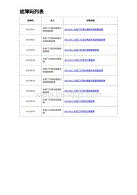 2023比亚迪汉EV诊断 故障码列表