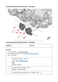 2020阅朗 离合器和换档控制执行器泵电机的更换-离合器驱动