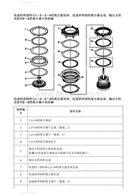 2021英朗 低速档和倒档与1－2－3－4档离合器壳体 低速档和倒档离合器总成 输出太阳齿轮和2－6档离合器片的拆解