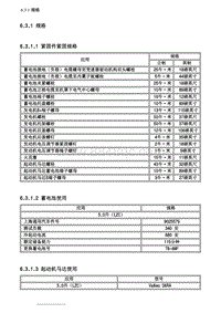 2007别克GL8陆尊 6.3.1 规格