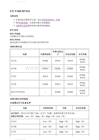 2021英朗 DTC P182E或P1915 