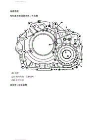 2021英朗 油液通道 