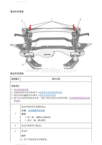 2021英朗 维修指南