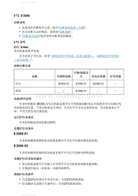 2021英朗 诊断信息和程序