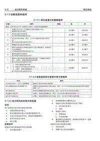 2005别克GL8陆尊 2.1.3 诊断信息和程序