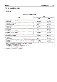 2006别克GL8陆尊 02.2 方向盘和转向柱