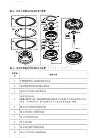 2021英朗 输入 反作用和输出行星齿轮架的装配