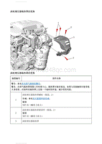 2021英朗 涡轮增压器维修