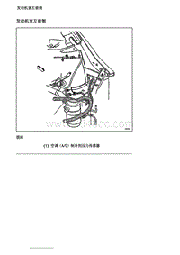 2007别克GL8陆尊 1.2.2.1 暖风 通风和空调系统部件视图