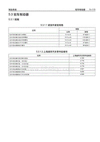 2005别克GL8陆尊 5.3 驻车制动器