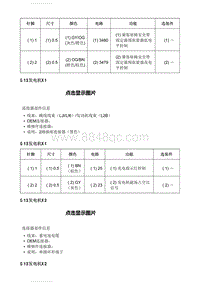 2021别克英朗电路图 插头端子定义 G