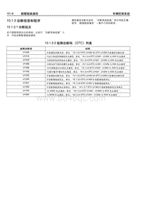 2005别克GL8陆尊 10.1.3 诊断信息和程序