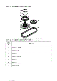 2021英朗 主动链轮 从动链轮和传动机构的安装 