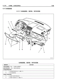 2005别克GL8陆尊 8.4.5 维修指南