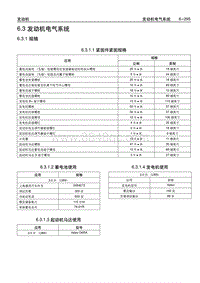 2005别克GL8陆尊 6.3 发动机电气系统