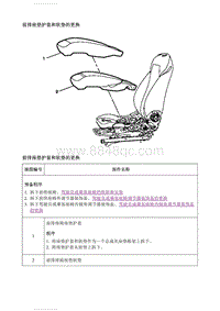 2021英朗 前排座椅靠背护套和软垫的更换