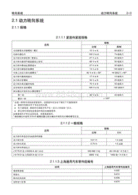 2006别克GL8陆尊 02.1 动力转向系统