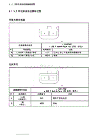 2007别克GL8陆尊 8.1.3.2 照明系统连接器端视图