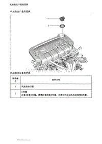 2021英朗 机油加注口盖的更换