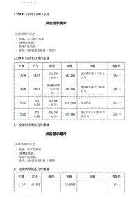 2021别克英朗电路图 插头端子定义 B