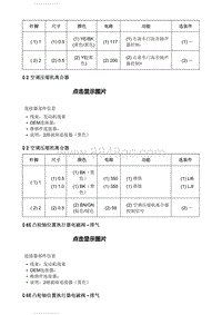 2021别克英朗电路图 插头端子定义 Q