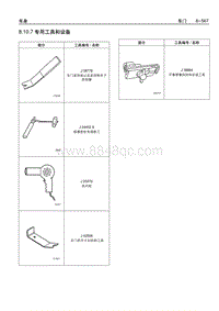 2005别克GL8陆尊 8.10.7 专用工具和设备
