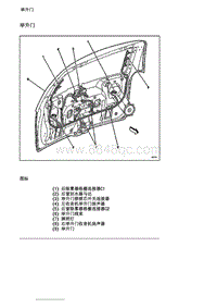 2007别克GL8陆尊 8.7.3 部件定位图