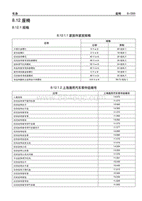 2006别克GL8陆尊 08.12 座椅