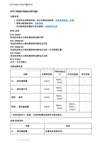 2021英朗 DTC P0685-P0687或P1682