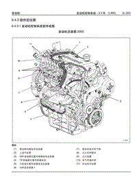 2005别克GL8陆尊 6.4.3 部件定位图