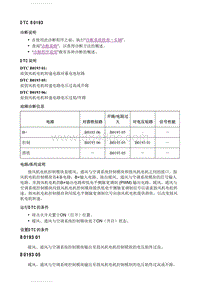 2021英朗 DTC B0193