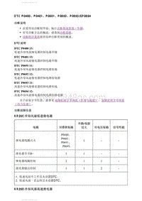 2021英朗 DTC P0480 P0481 P0691 P0692 P0693或P0694