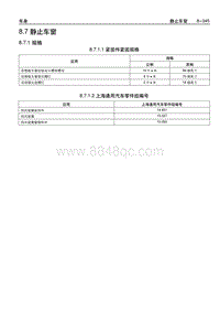 2005别克GL8陆尊 8.07 静止车窗